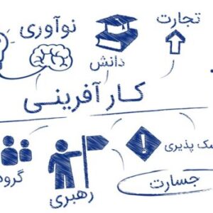 لوگوی گروه از کارآفرینی با رویکرد کشاورزی